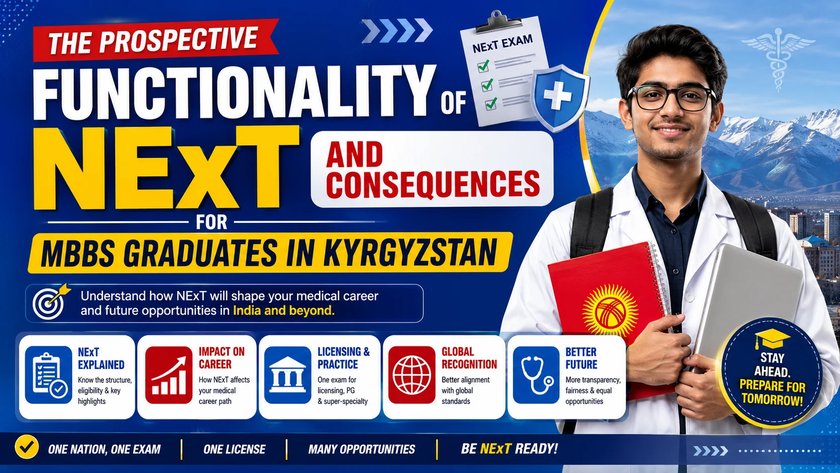 The Prospective Functionality of NExT and Consequences for MBBS Graduates in Kyrgyzstan